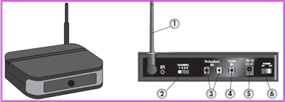 Emetteur 102179